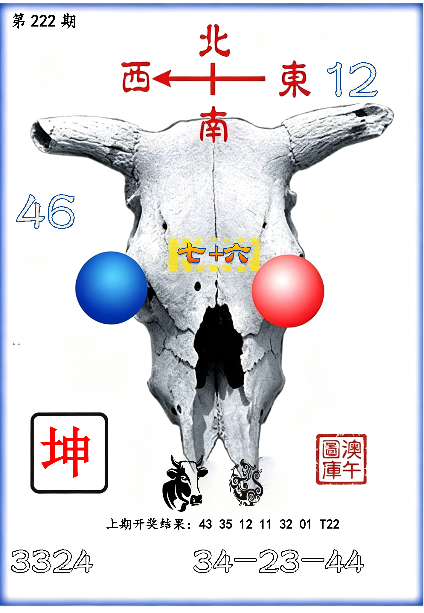 羊头